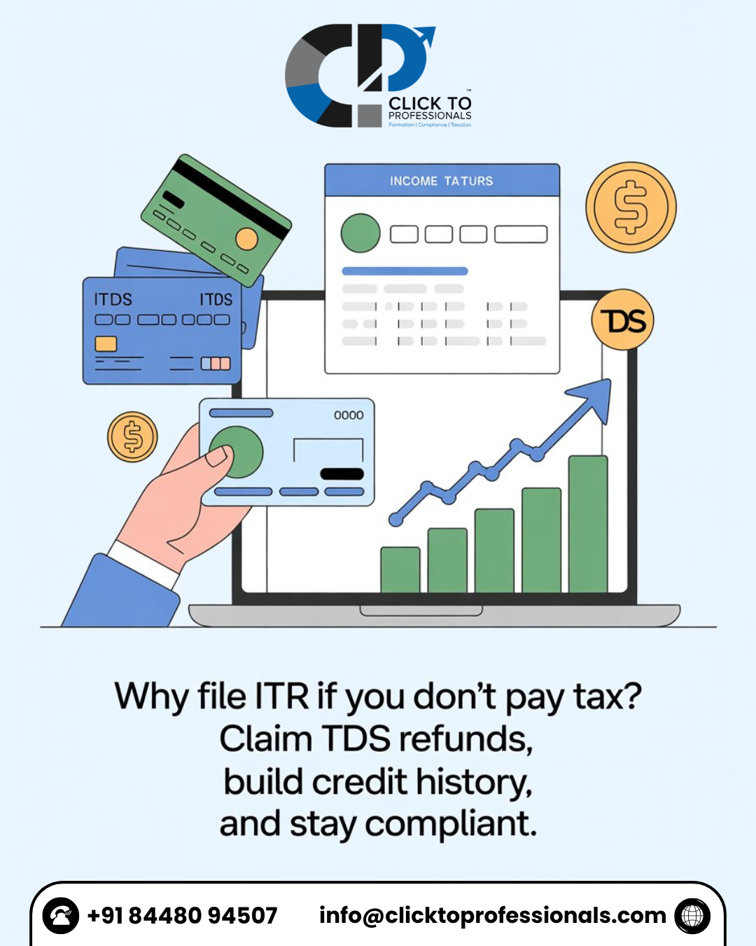 Income Tax Return