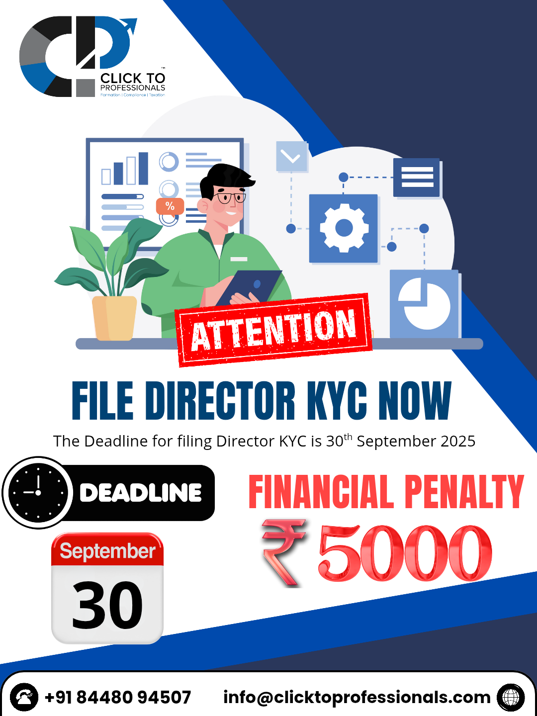 Director KYC deadline