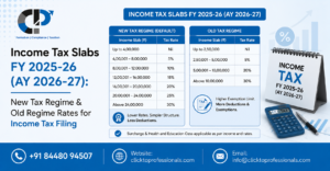Read more about the article Income Tax Slabs FY 2025-26 (AY 2026-27): New Tax Regime & Old Regime Rates for Income Tax Filing